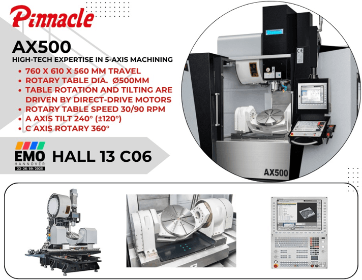 EMO Hannover 22-26.9.2025